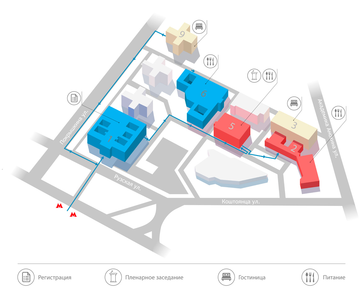 Место проведения